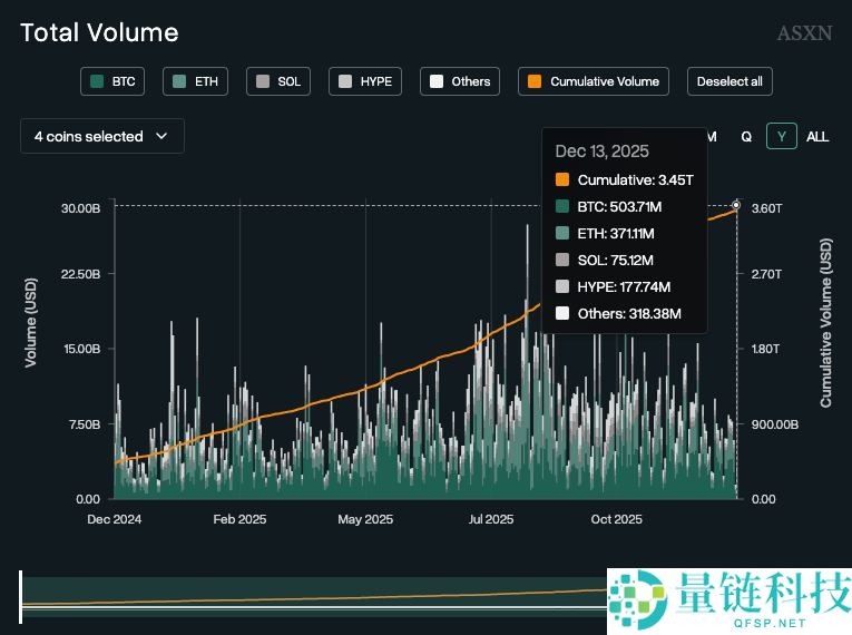 DeFi协议是什么?2026年最值得追踪的6大DeFi协议盘点