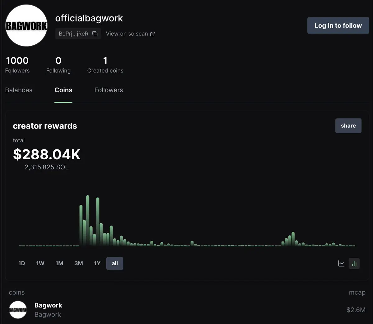 Pump.fun 2026年展望：Meme之王的破局之路在哪？