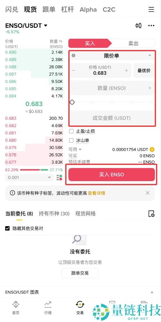 ENSO是什么币种？在哪买、怎么买？ENSO币有价值吗？