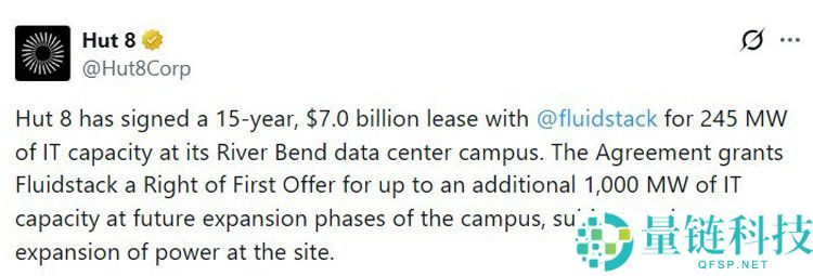 比特币（BTC）矿企Hut 8拿下谷歌支持的70亿美元人工智能数据中心租赁合同