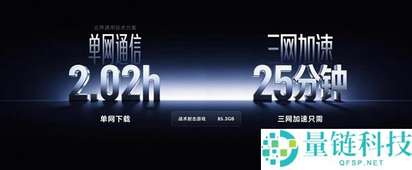 光荣 WIN 游戏本发布：270W 狂暴性能释放，防眩晕技术告别晕 3D