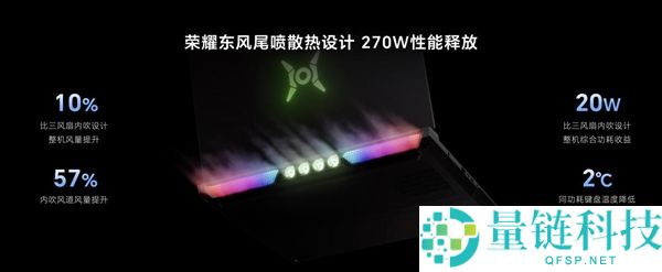 光荣 WIN 游戏本发布：270W 狂暴性能释放，防眩晕技术告别晕 3D