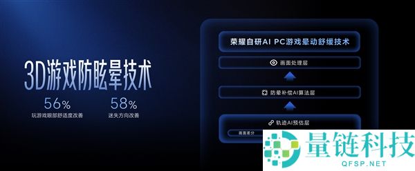 光荣 WIN 游戏本发布：270W 狂暴性能释放，防眩晕技术告别晕 3D