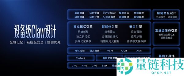 光荣全球首发“养虾本”新品类：首创 YOYO Claw 手艺
