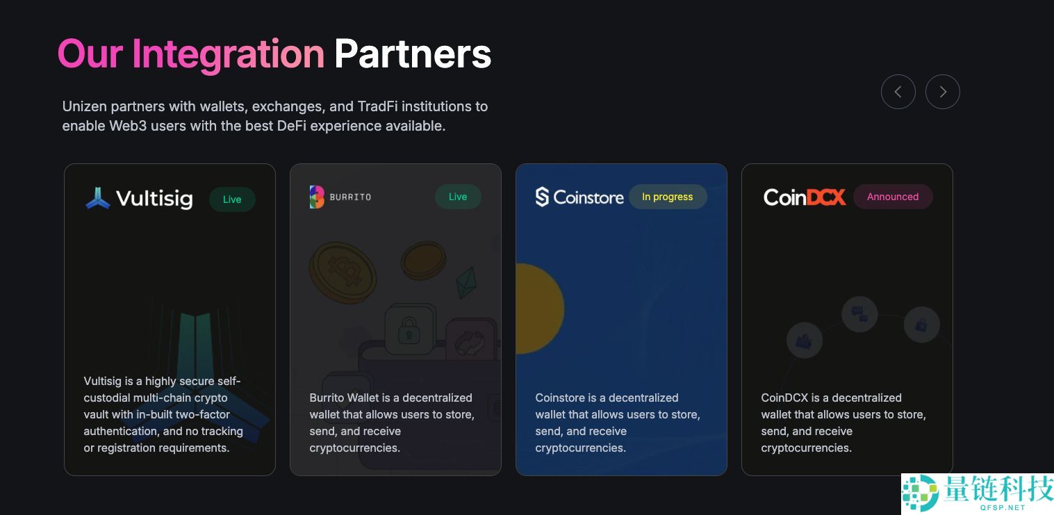 Unizen (ZCX)币是什么?ZCX价格预测2025, 2026–2030