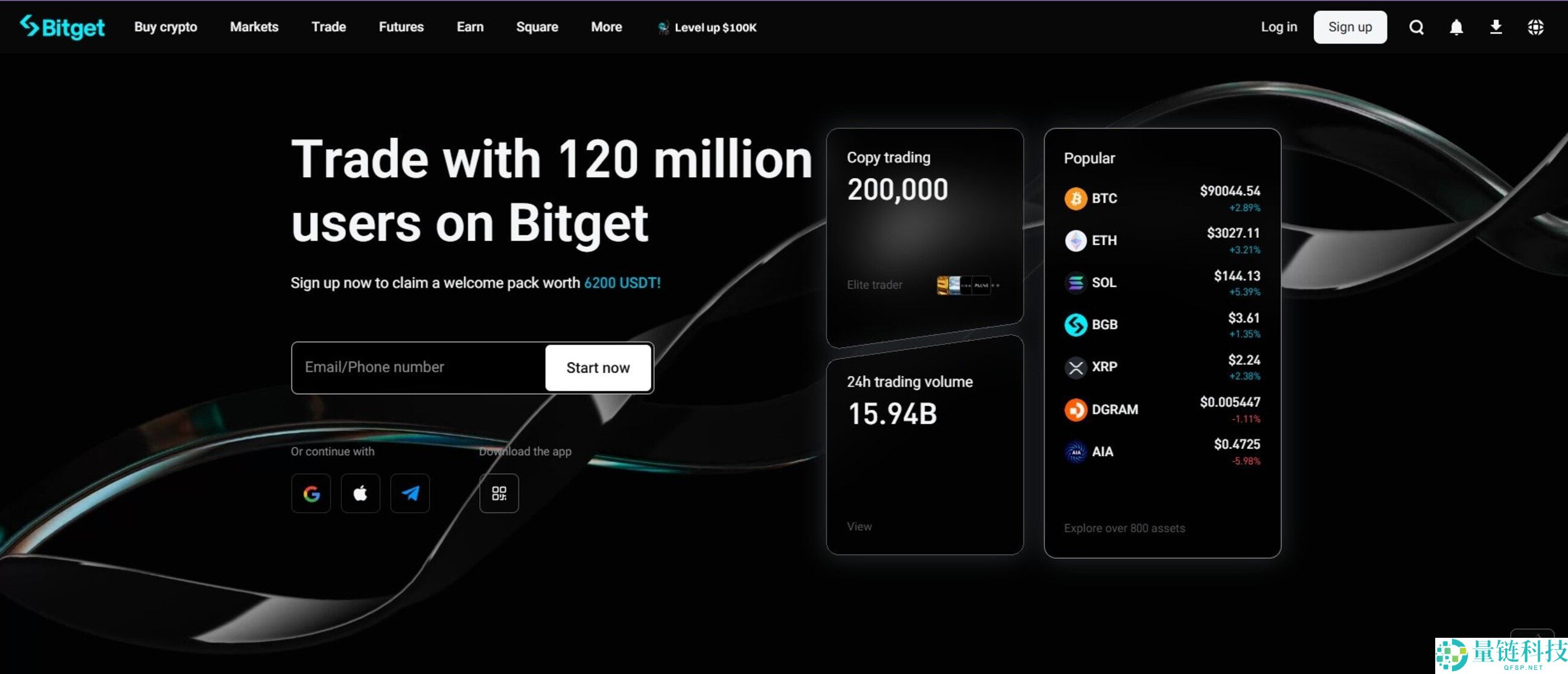 Bitget 和 Coinbase：2025 年哪个加密货币交易所更好？