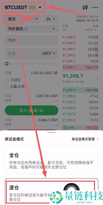 如何做空比特币?欧易交易所做空比特币的具体教程