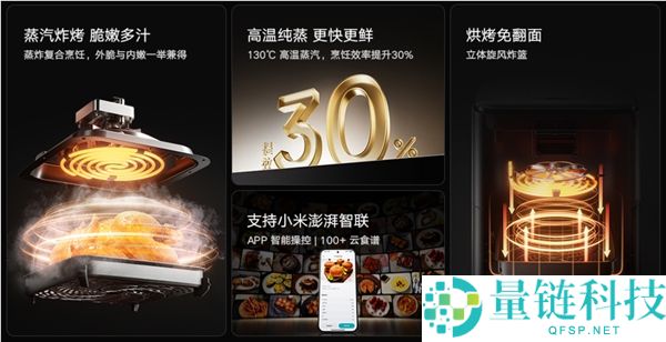 小米米家智能空气炸锅 Pro 蒸烤版开售：一台顶两台，首发价仅 699 元