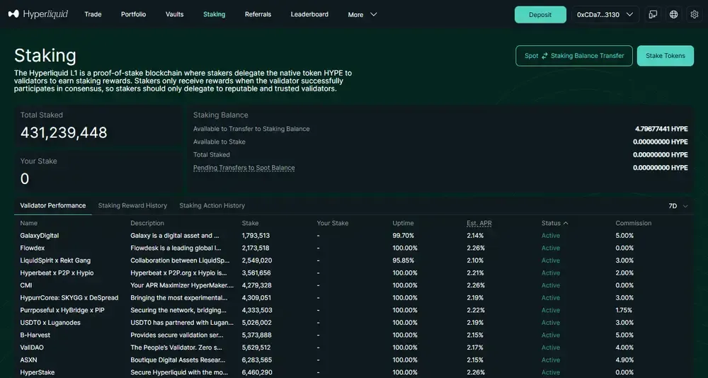 Hyperliquid与币安对比:永续合约、手续费与安全性