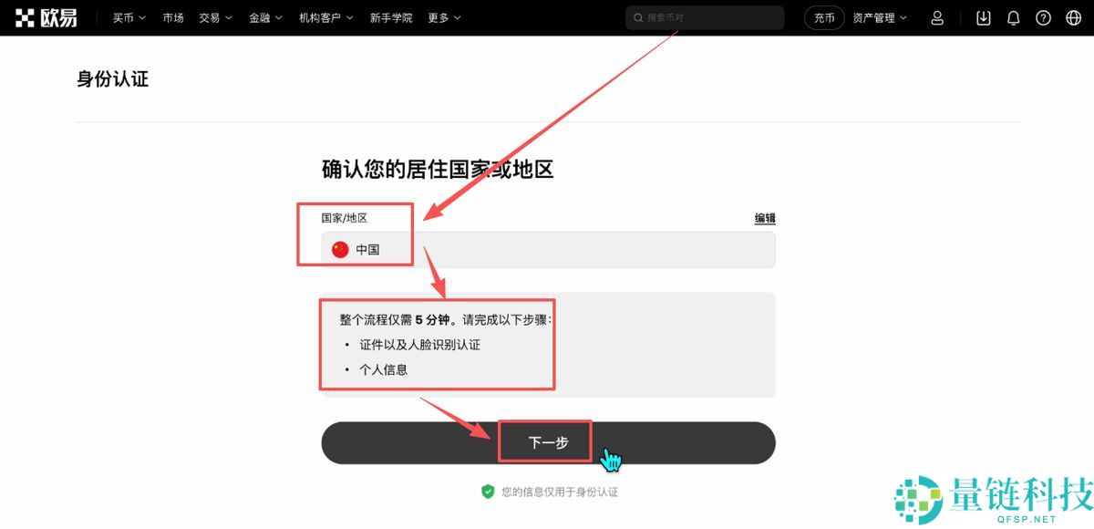币圈赚的钱合法吗(2026最新)？需要交税吗？合法投资路径+合法出金介绍