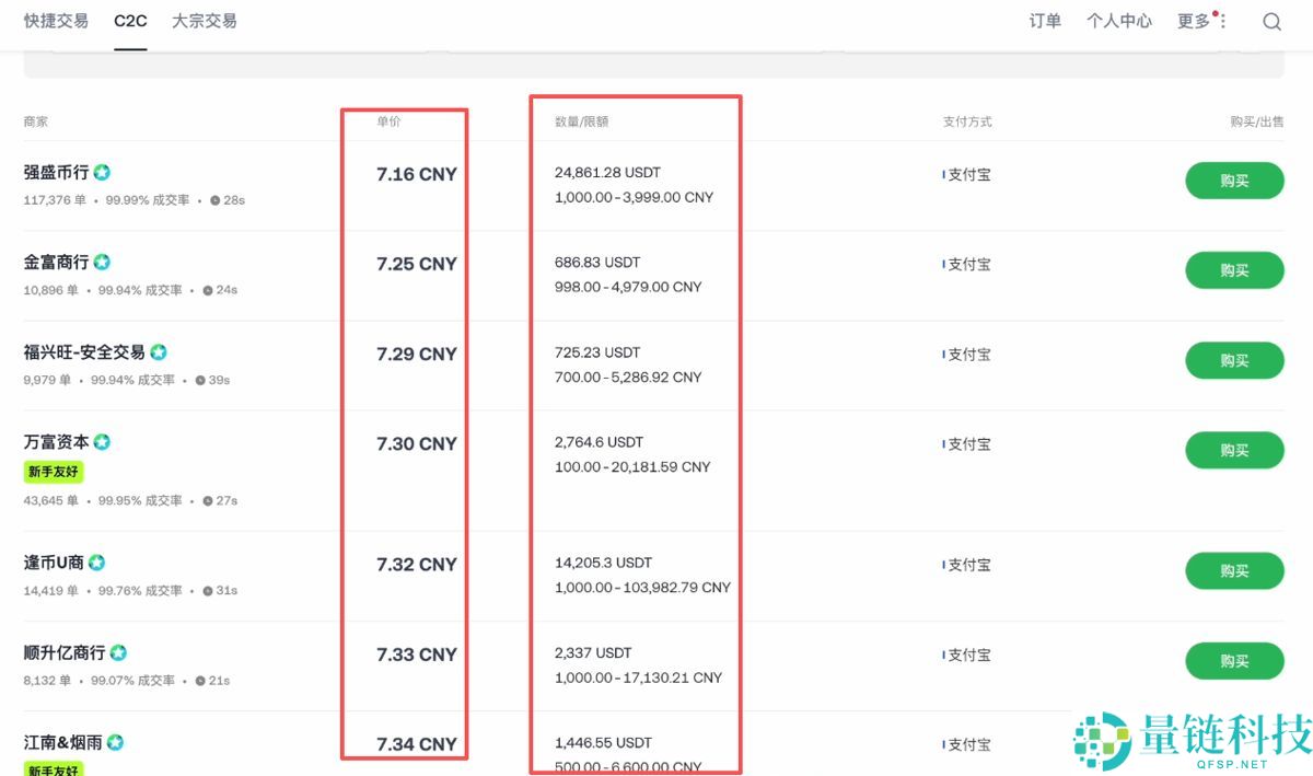 币圈赚的钱合法吗(2026最新)？需要交税吗？合法投资路径+合法出金介绍