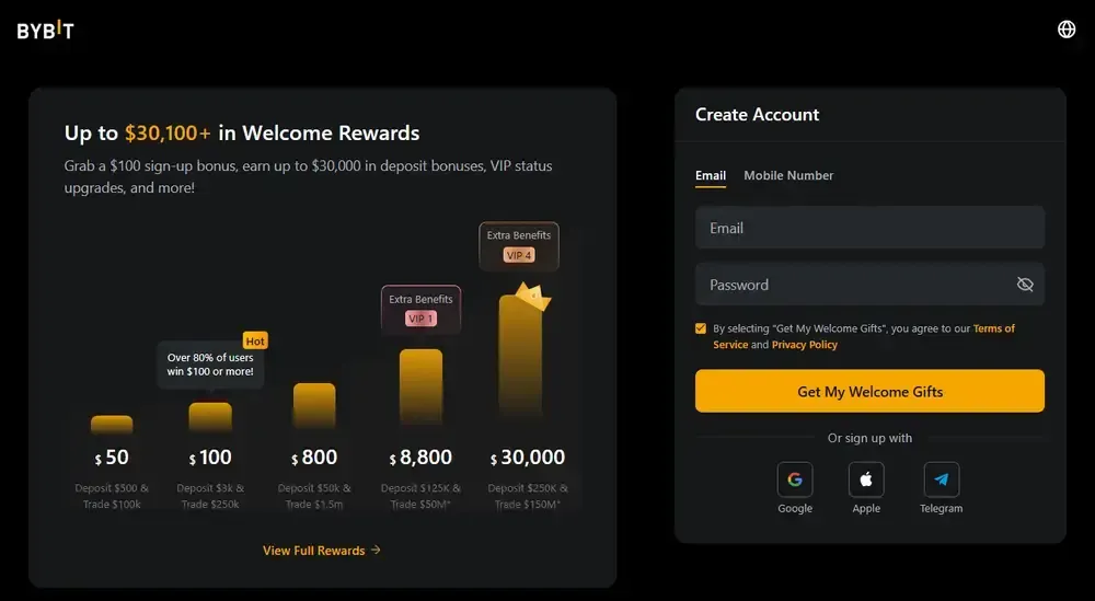 Bybit VIP等级详解：手续费、等级权益及其他