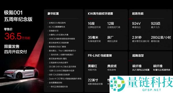 极氪 001 五周年版售罄：925 匹马力，零百加速仅 2.91 秒