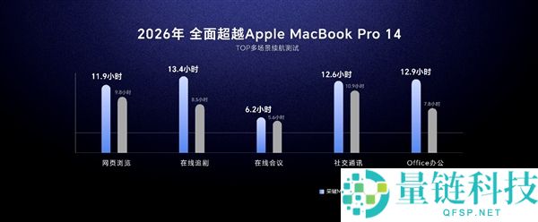 2026 光荣 PC 全面爆发:从养虾本到全矩阵产品一站式攻略