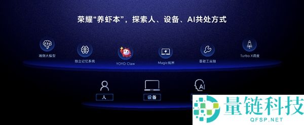 2026 光荣 PC 全面爆发:从养虾本到全矩阵产品一站式攻略