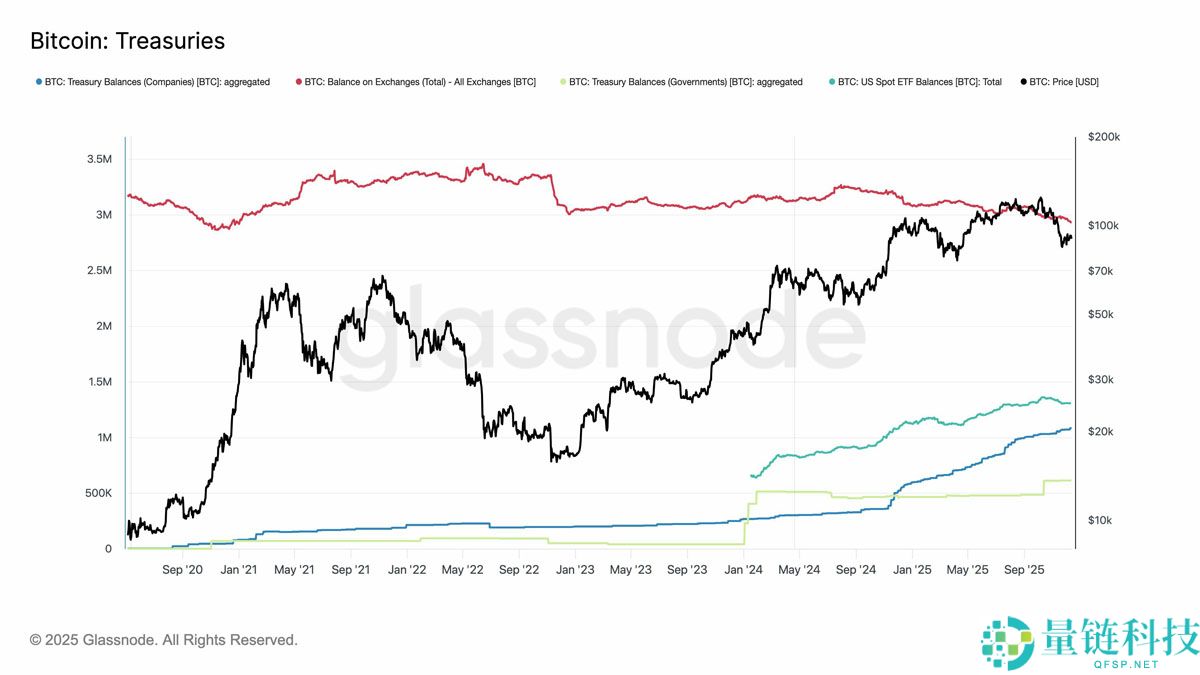 布兰特详细分析：比特币抛物线破位增加80%修正概率