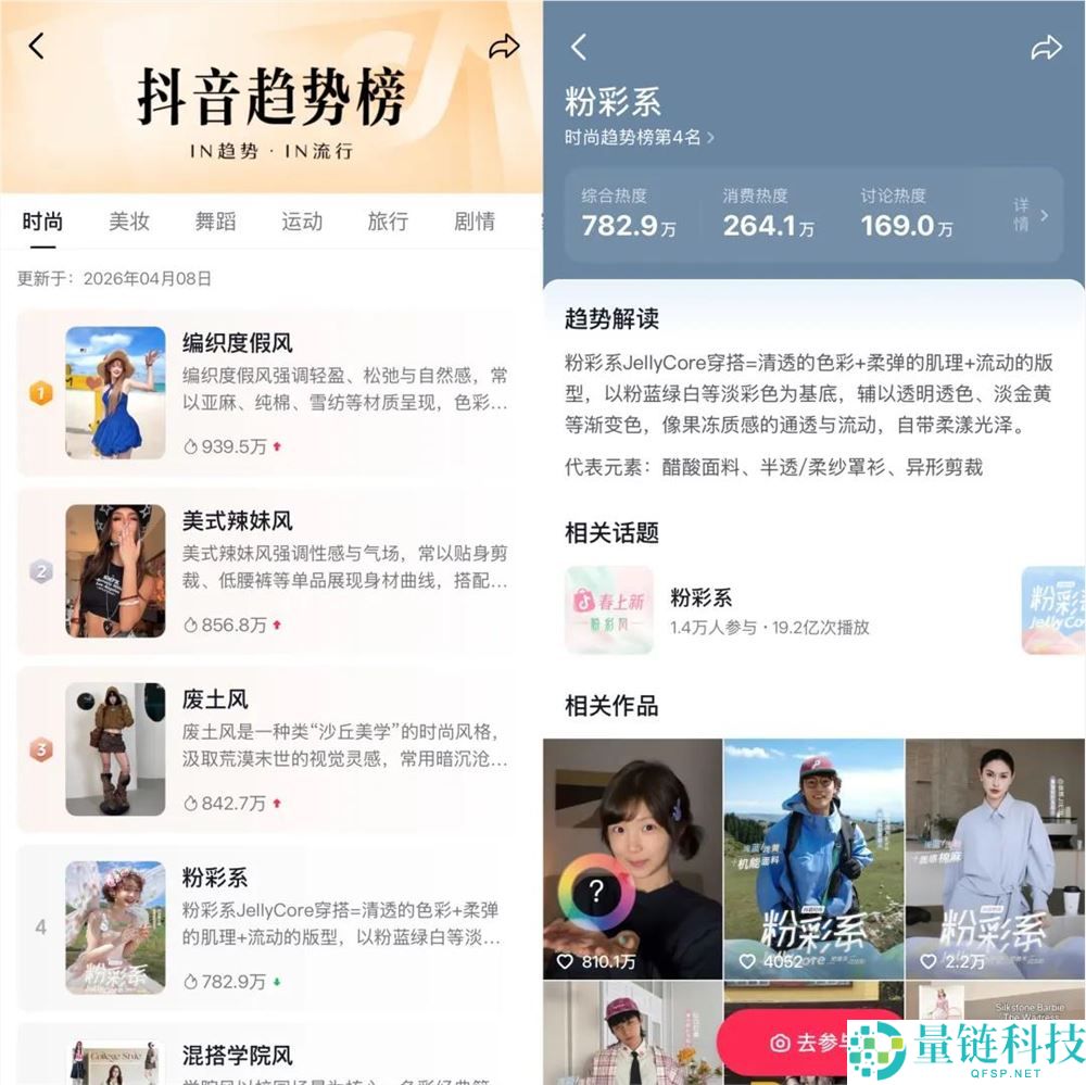 抖音时尚新玩法：创作者直击秀场，设计师走向台前