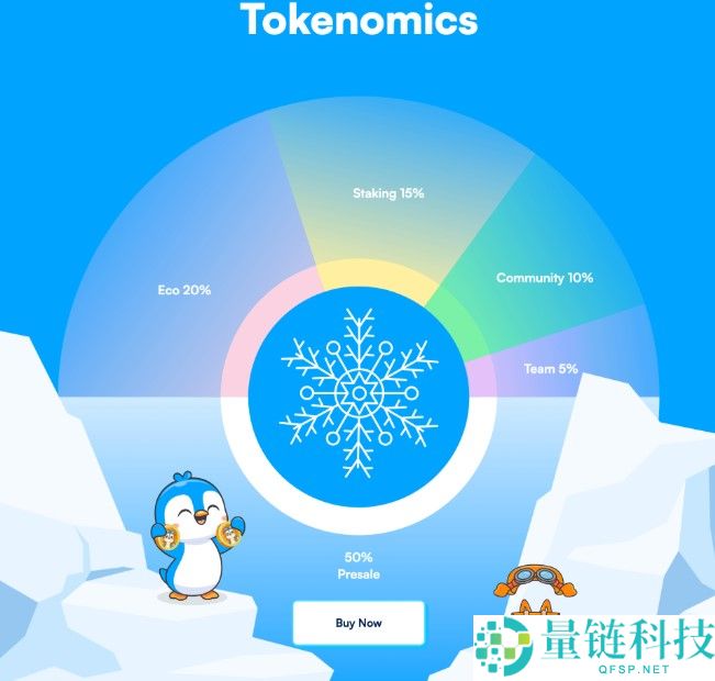 Arctic Pablo币是什么？代币经济学解释及市场预期