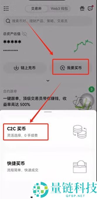 OKX怎么买比特币？新手从注册到购买比特币的完整教程