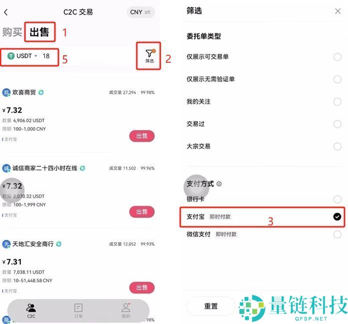 OKX怎么买比特币？新手从注册到购买比特币的完整教程