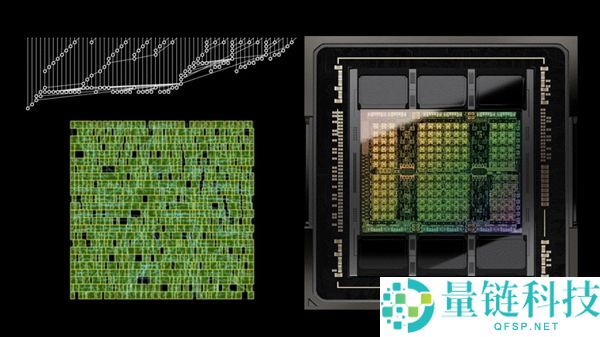 NVIDIA 揭秘：AI 设计芯片一夜完成，替代 8 人团队 10 个月工作量