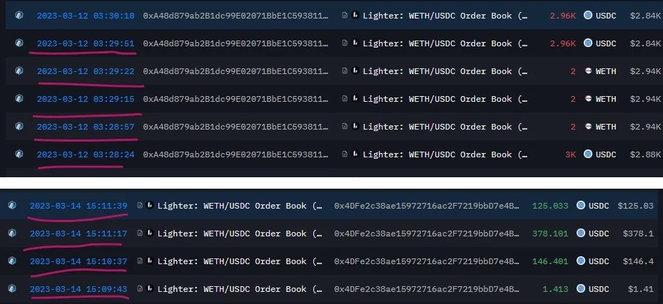 Lighter(LIT)币空投预测：$LIT会在2025年结束前进行空投吗？
