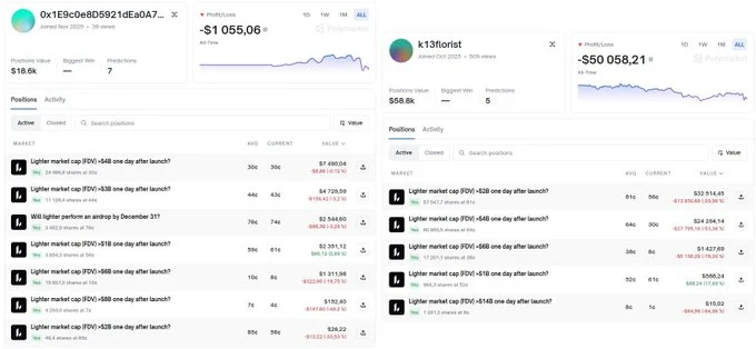Lighter(LIT)币空投预测：$LIT会在2025年结束前进行空投吗？