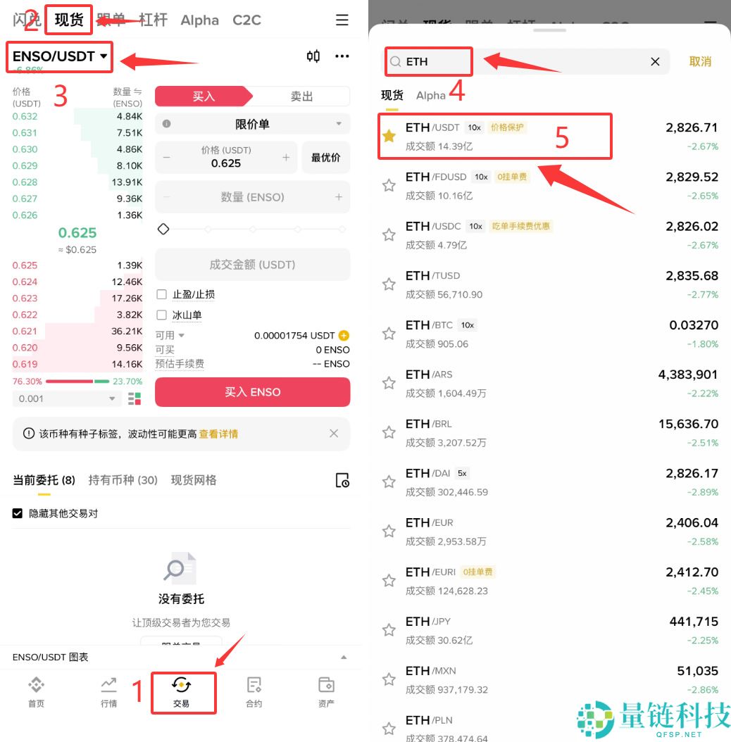 2026年新手购买以太坊(ETH)终极指南：币安交易所实操教程