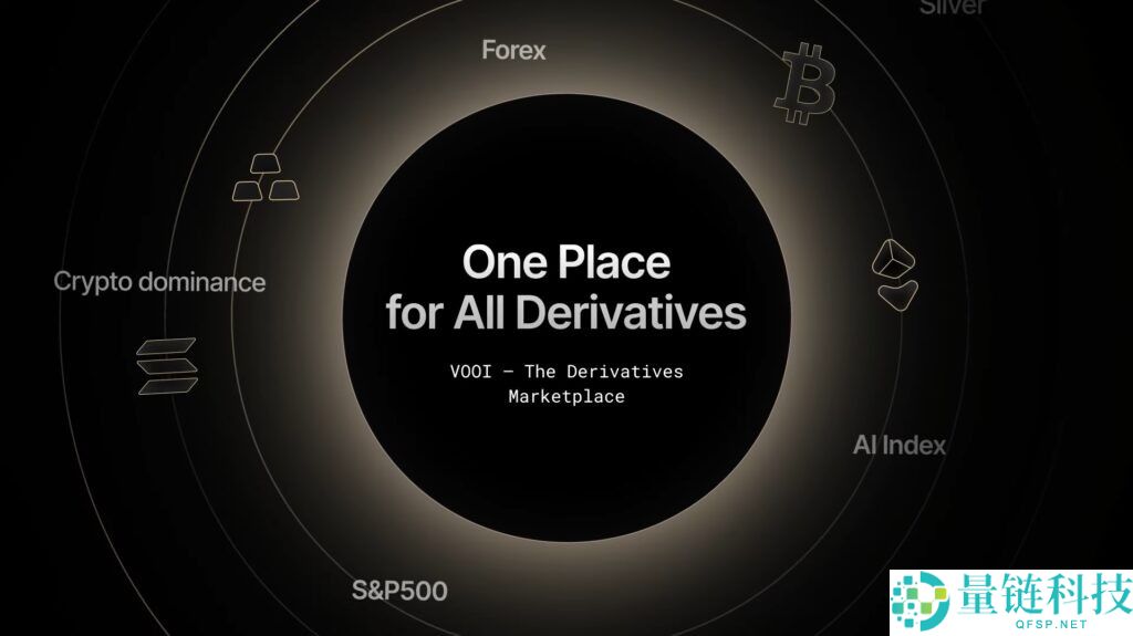 VOOI(VOOI)币是什么?如何运作?VOOI代币经济与空投领取指南