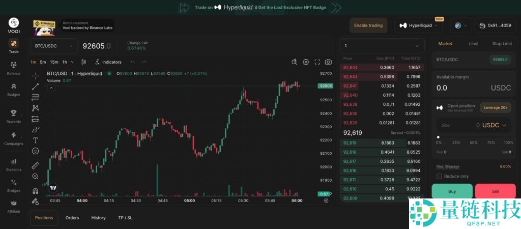 VOOI(VOOI)币是什么?如何运作?VOOI代币经济与空投领取指南