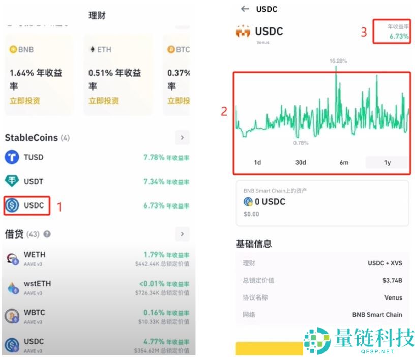 新手2026年如何创建币安钱包?Binance钱包下载、注册、创建、查找地址完整指南