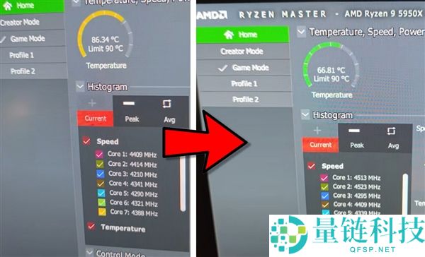 电脑瞬间降温 20℃!发热友 DIY 球形机箱:正面板狂装 15 个猫头鹰风扇