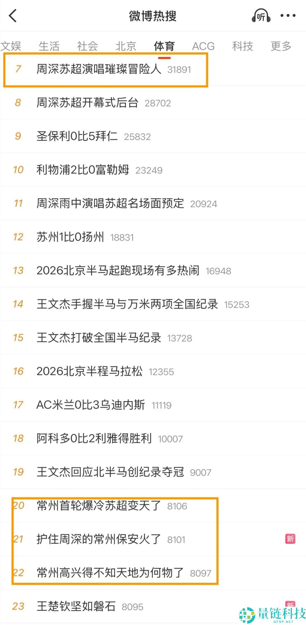 2026 苏超冠军揭晓:梗竞赛先爆,苏格兰超级联赛为何再次夺冠?