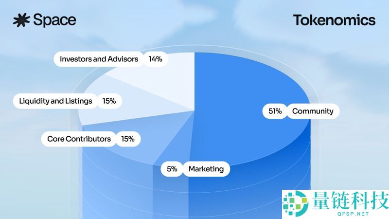 Space(SPACE)币是什么？如何参与和领取？Space代币经济学和空投指南