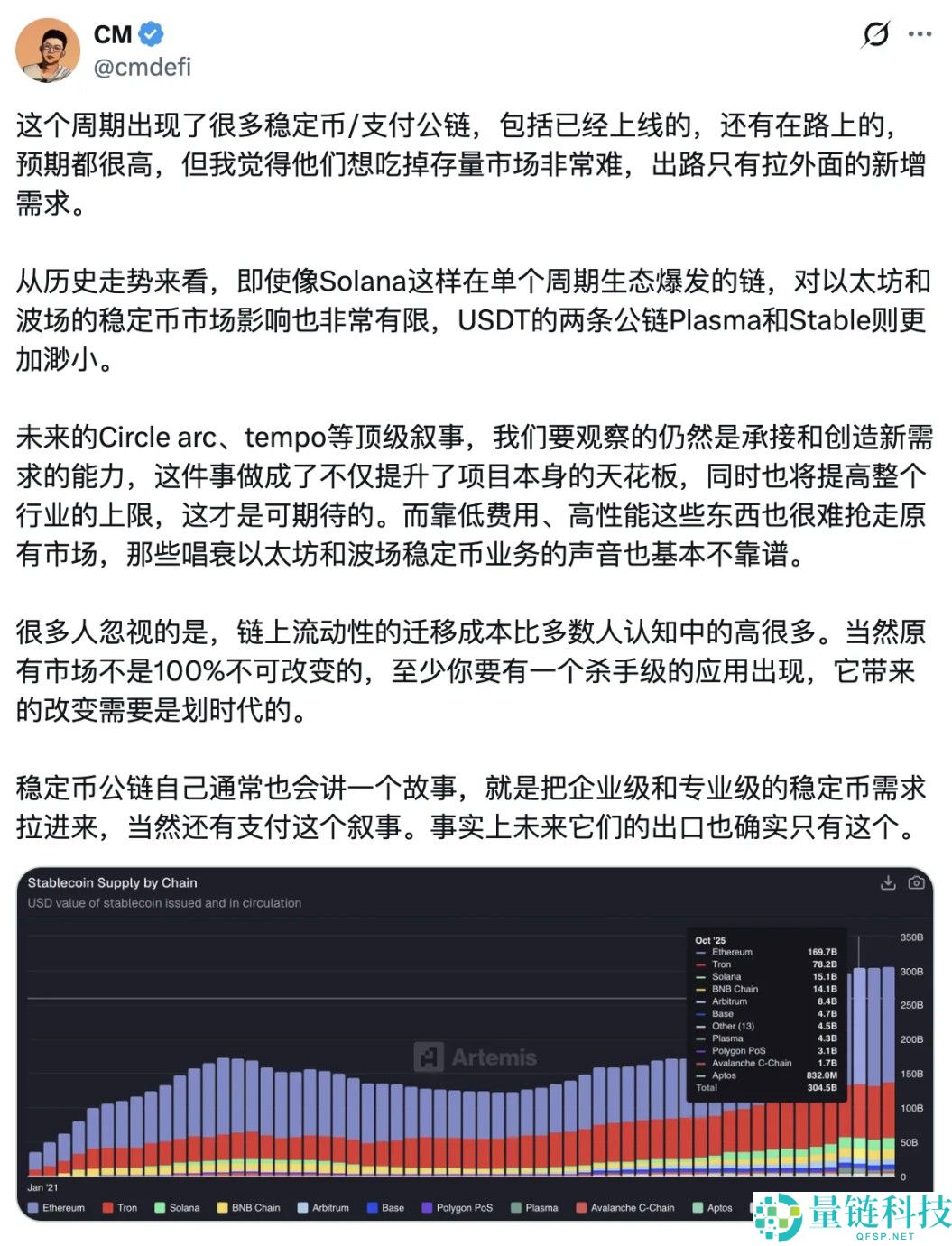 SEC放行DTCC代币化计划 详细解读RWA赛道潜在机遇