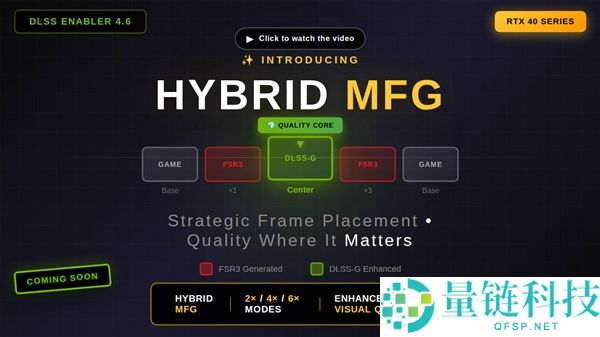 RTX 40 系列显卡实现 6 倍多帧生成:底层技术竟源自 AMD