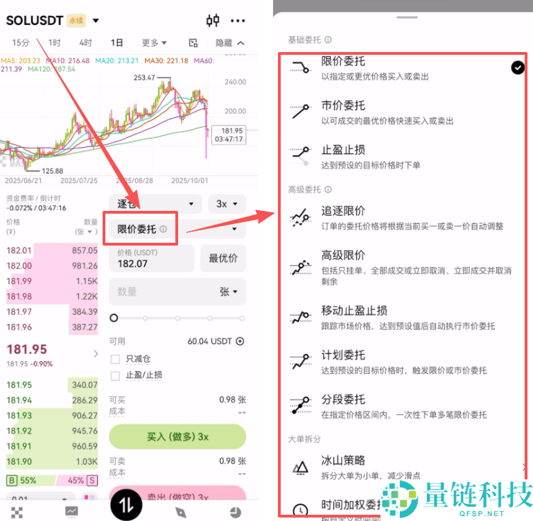 在哪里买比特币最安全靠谱？比特币怎么买？2026比特币交易所推荐