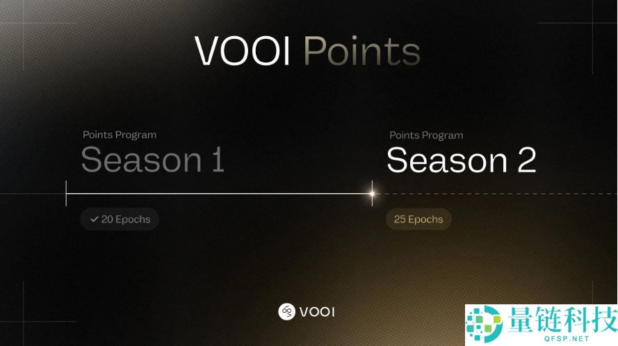 什么是Vooi(VOOI)币？值得投资吗？Vooi代币信息、优势和路线图介绍