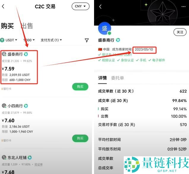 欧易交易所怎么样？靠谱吗？欧易交易所注册、认证、买币、出金操作全流程