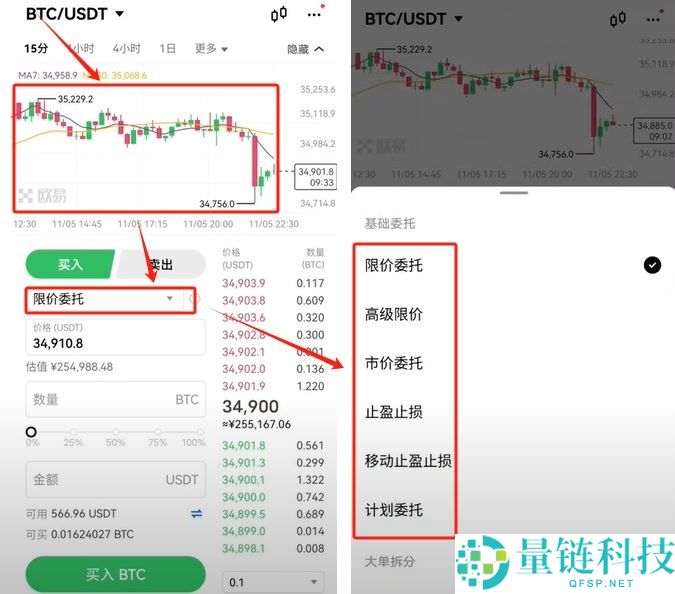 欧易交易所怎么样？靠谱吗？欧易交易所注册、认证、买币、出金操作全流程