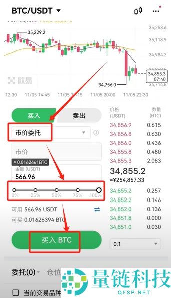 欧易交易所怎么样？靠谱吗？欧易交易所注册、认证、买币、出金操作全流程
