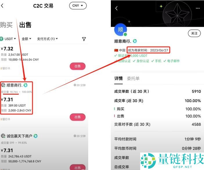 欧易交易所怎么样？靠谱吗？欧易交易所注册、认证、买币、出金操作全流程