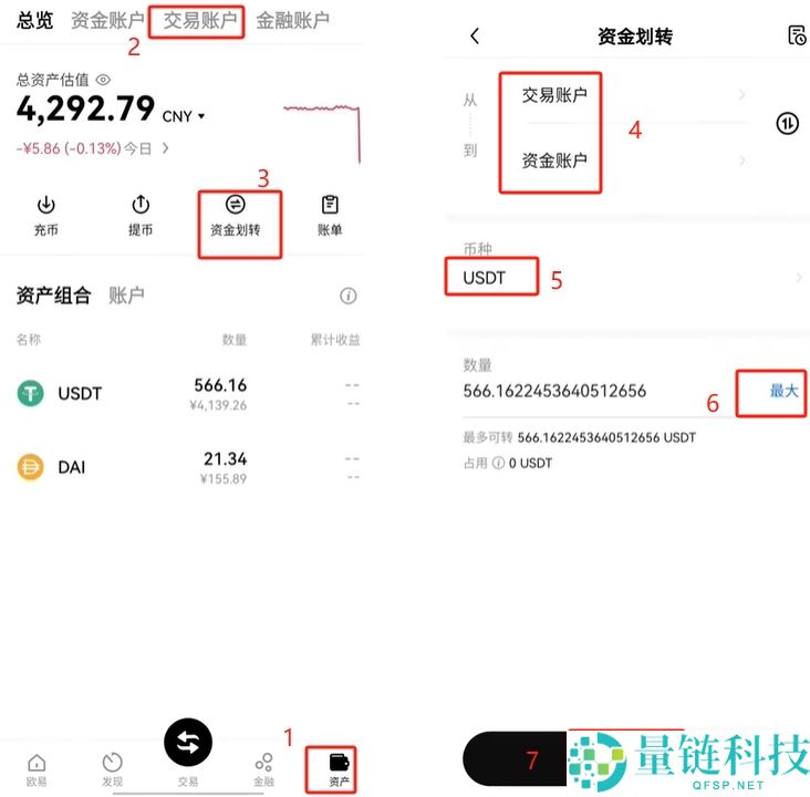 欧易交易所怎么样？靠谱吗？欧易交易所注册、认证、买币、出金操作全流程