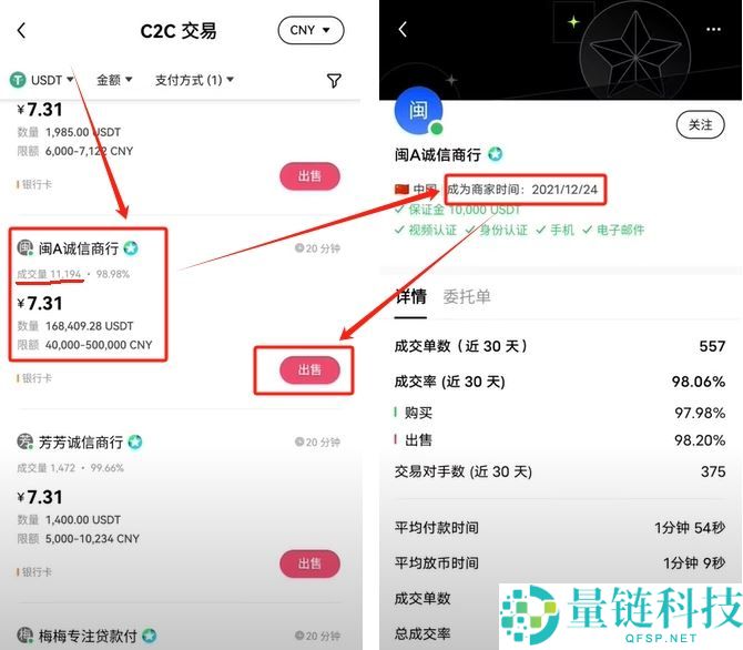 欧易交易所怎么样？靠谱吗？欧易交易所注册、认证、买币、出金操作全流程