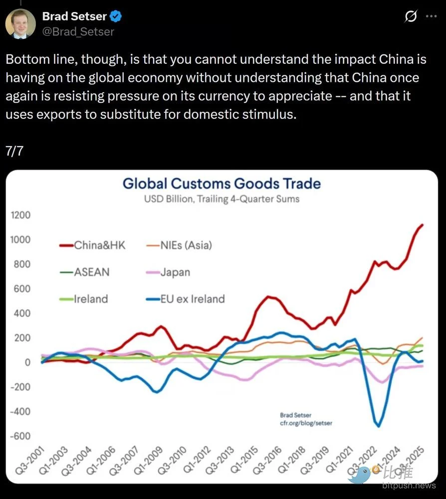 深度分析：美联储降息，比特币为何还在跌？