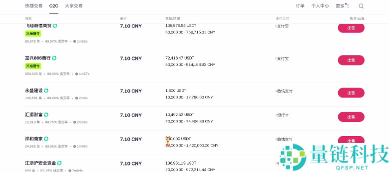炒币交易所出金再也不用怕了，欧易OKX出金冻结包赔来了