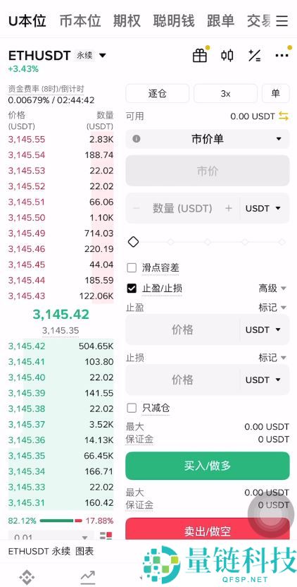 哪个交易所做比特币期货比较靠谱?怎么做?做比特币期货比较靠谱的交易所推荐
