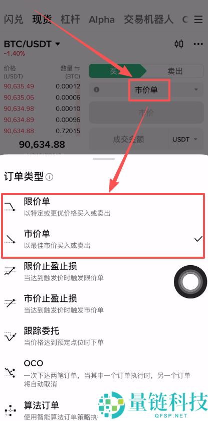 比特币怎么玩?比特币现货和合约购买操作步骤教程