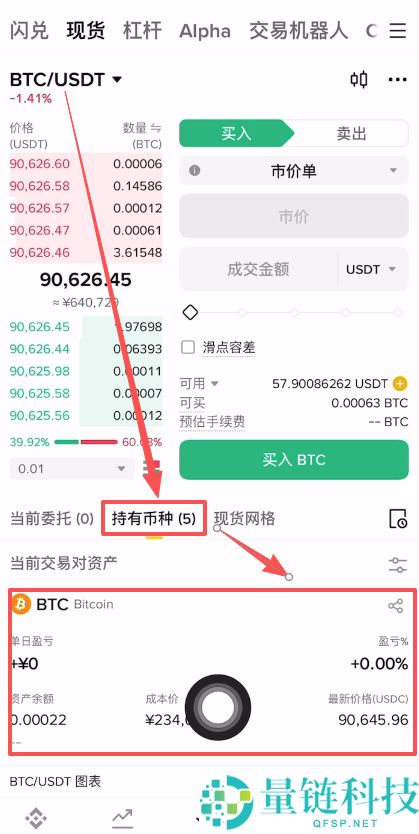 比特币怎么玩?比特币现货和合约购买操作步骤教程