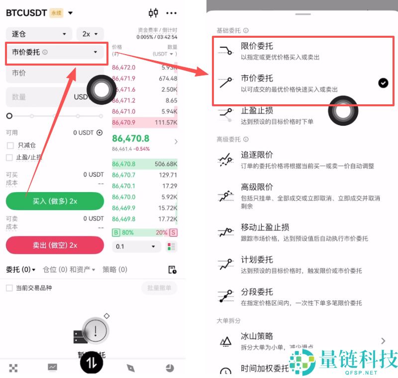 比特币怎么玩?比特币现货和合约购买操作步骤教程